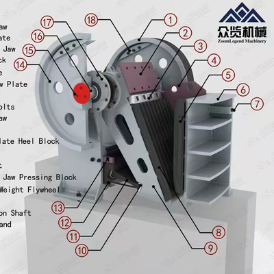 1000kg Limestone Cement  Mining Crusher Machine Mining Jaw Crusher